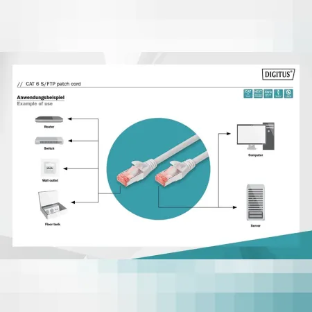 Digitus Zırhlı Patch Kablo Cat6 Gri (10m)