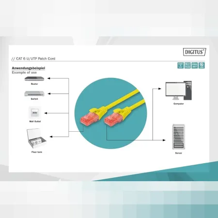 Digitus Patch Kablo Cat6 Sarı (0.5m)