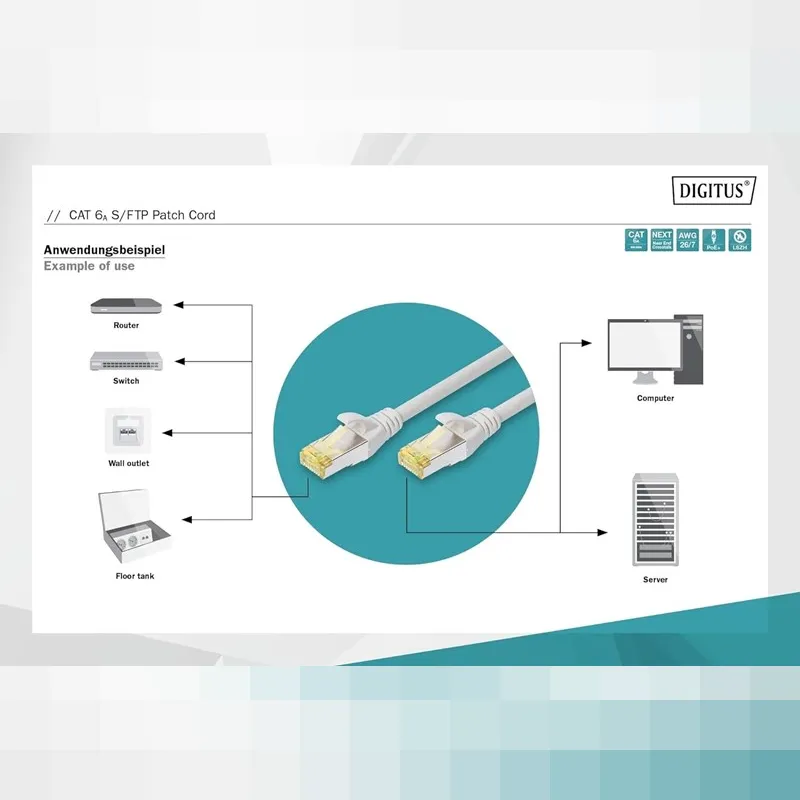 Digitus Zırhlı Patch Kablo Cat6A Gri (1m)