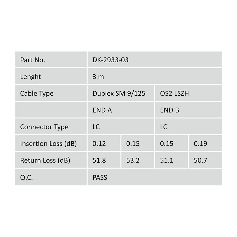 Digitus Fiber Optik Singlemode Sarı (3m)