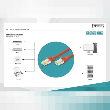 Digitus Zırhlı Patch Kablo Cat6A Kırmızı (0,25m)