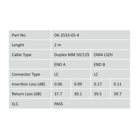 Digitus Fiber Optik Multimode Pembe (2m)