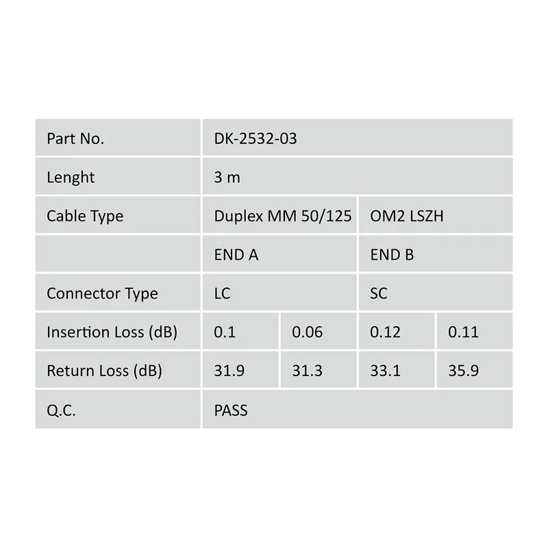 Digitus Fiber Optik Multimode Turuncu (3m)